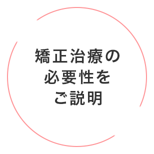 矯正治療の必要性をご説明